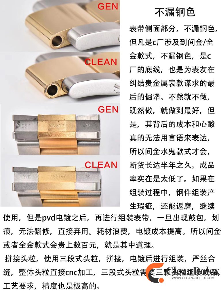 C厂Clean劳力士格林尼治型II系列116713-LN-78203 间金款