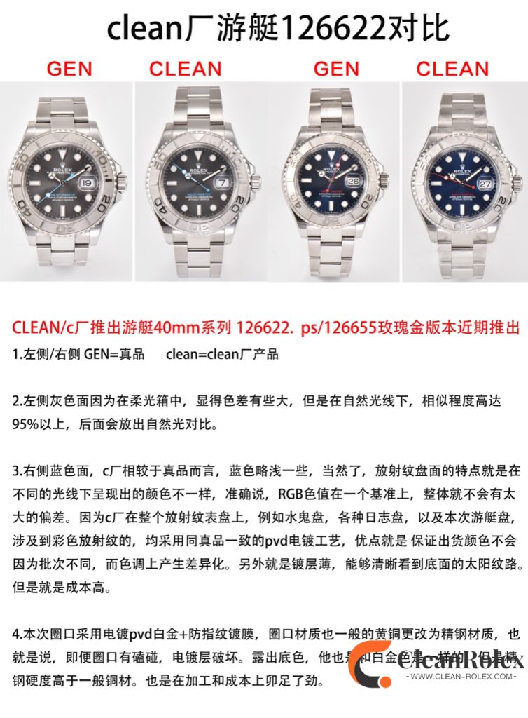 C厂Clean劳力士游艇名仕型系列m126622-0001灰游艇40mm